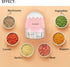 Mini Food Processor - Portable Electric Wireless Mini Food Chopper Powerful 45W,Meat Grinder Fruit Garlic Onion Ginger Vegetable Chopper with 2 Sharp Blades-Kitchen Tool,Pink(100ML)