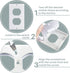 Wall Plate Insulation Gasket Outlet Insulation Gasket Light Switch Insulation Electrical Outlet Covers Draft Stopper Foam Gaskets Electric Outlet Insulators (White,100 Pieces)