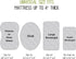 Bassinet Mattress Pad Cover, Compatible with Rectangle/Hourglass/Oval Bassinet Mattress , 2 Pack Waterproof and Soft Cotton Sheet, Breathable Bamboo Sleep Surface (Microfiber-GY)