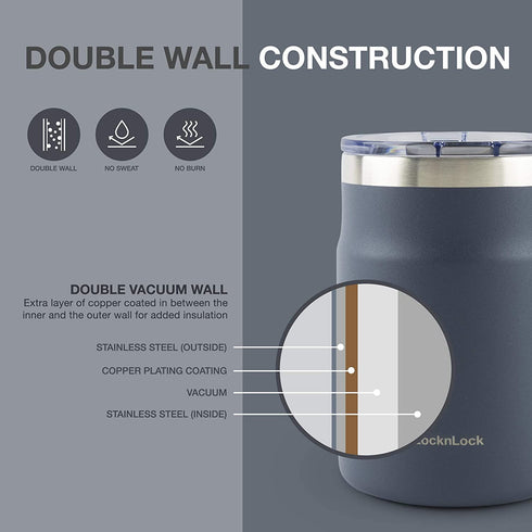 LocknLock Stainless Steel Double Wall Insulated with Handle, Lid, 16 oz, Navy Metro Mug