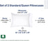 1000 Thread Count, Soft & Smooth, 100% Cotton Sateen Weave, Hotel-Quality, Set of 2 Classic Style Bright White Pillow Cases Standard Size Fits Std & Queen Size Pillows