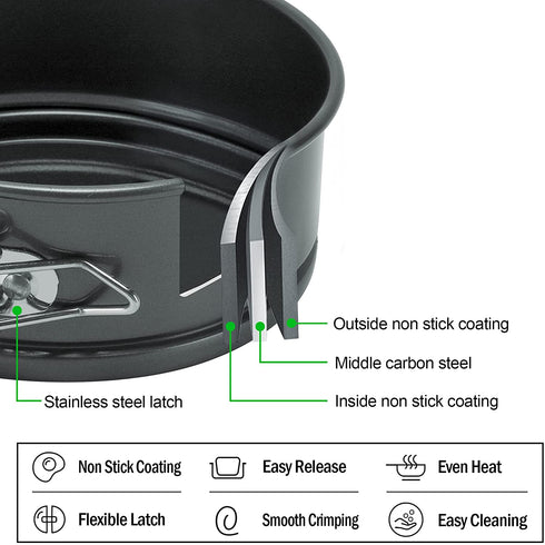 4.5 Inch Mini Springform Pan, Set of 5 With 100pcs Wax Paper, Small Nonstick Cake Pan for Mini Cheesecakes, Pizzas and Quiches