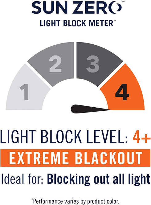 Sun Zero Elidah Medallion Bonded Velvet 100% Blackout Grommet Curtain Panel, 50" x 95", Gray