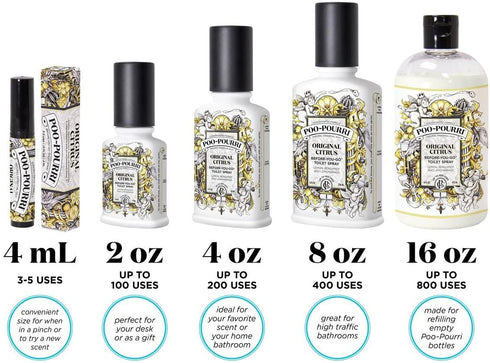 Poo-Pourri Before-You-Go Toilet Spray Bottle, 2 oz, Original Scent, 2 Count