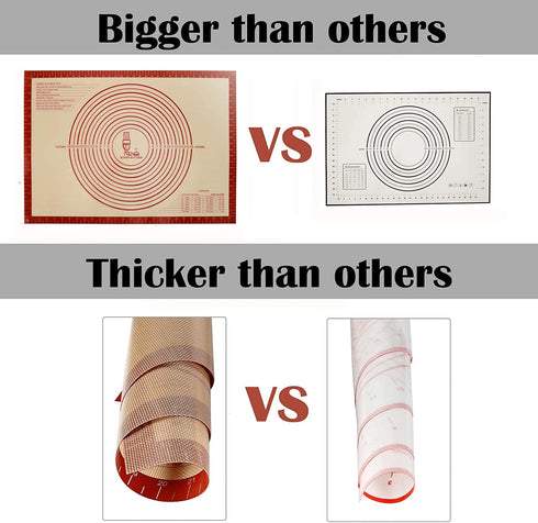 Non-slip Silicone Pastry Mat Extra Large with Measurements 28''By 20'' for Silicone Baking Mat, Counter Mat, Dough Rolling Mat,Oven Liner,Fondant/Pie Crust Mat By Folksy Super Kitchen Red