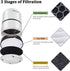 Hongfa LV-H132 Replacement Filters for Levoit Air Purifier, 3-in-1 Nylon Pre True HEPA Filter, True HEPA and Activated Carbon Filters Set LV-H132-RF