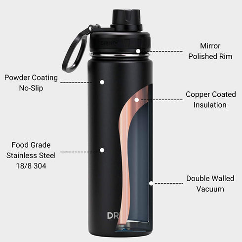 DRINCO Stainless Steel Water Bottle Spout Lid Vacuum Insulated Double Wall Water Bottle Wide Mouth (40oz 32oz 22oz 18oz 14oz) Leak Proof Keep Cold Sport Camping Hiking (22 oz, 22oz Black)