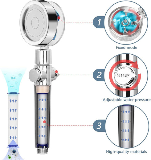 Handheld Shower Head Turbocharged Unique Propeller Design with Filter and Pause Switch Adjustable Flow, 360 Degrees Rotating(Blue)