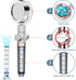 Handheld Shower Head Turbocharged Unique Propeller Design with Filter and Pause Switch Adjustable Flow, 360 Degrees Rotating(Blue)