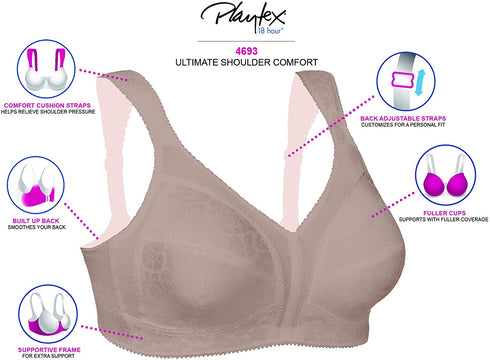 Playtex Women's 18 Hour Original Comfort Strap Full Coverage Bra Us4693