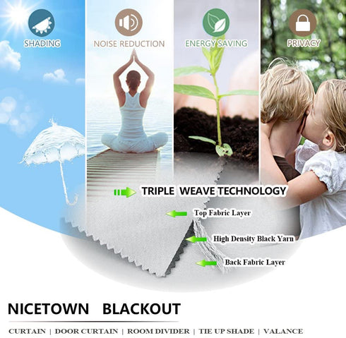 NICETOWN Room Darkening Window Valance, Kitchen/Bathroom/Kids Bedroom Decor Blackout Thermal Insulated Window Treatment Short Curtain, White, 2 Panels, 34W by 36L + 1.2 inches Header