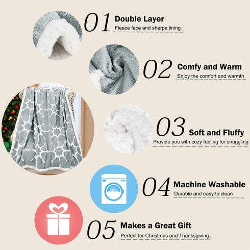 Sherpa Fleece Throw Blanket, Cozy Fuzzy Jacquard Blanket for The Couch Bed | Fluffy Comfy Warm Heavy Throws | Comfort Caring Gift, 50x60 inches