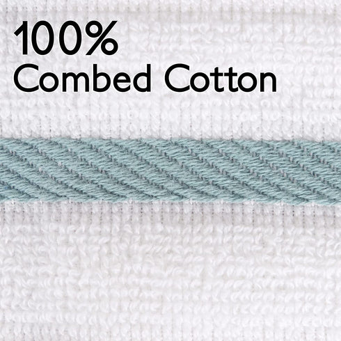 All-Clad Textiles Kitchen Towel, Checked-1 Pack, Rainfall