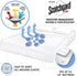 Madison Park 3M Microcell Color Fast, Wrinkle and Stain Resistant, Soft Sheets with 16" Deep Pocket All Season, Cozy Bedding-Set, Matching Pillow Case, Full, Blush