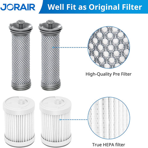 JORAIR Replacement Filter kit Compatible with Tineco A10/A11 Hero, A10/A11 Master Cordless Vacuums, 2 Pack Pre Filters & 2 HEPA Filter