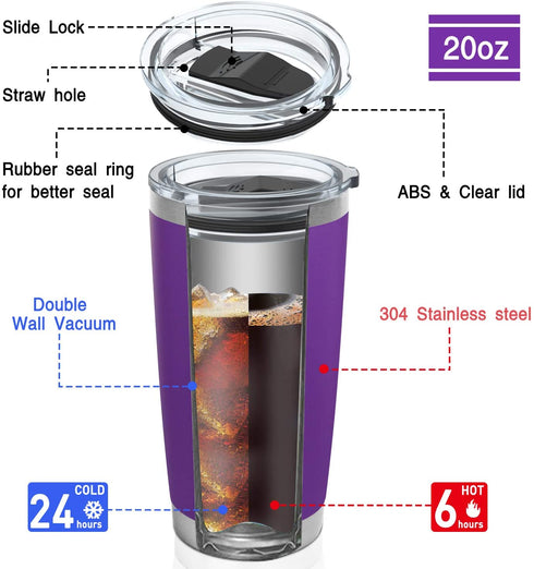Umite Chef 20oz Tumbler Double Wall Stainless Steel Vacuum Insulated Travel Mug with Lid, Insulated Coffee Cup, 2 Straws, for Home, Outdoor, Office, School, Ice Drink, Hot Beverage ?20 oz, Purple)