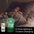 3D Illusion Star Wars Night Light for Kids,4 Pattern with Timing Function Star Wars Toys Gifts Night Lamp for Room Decor,Great Birthday Gifts for Kids Star Wars Fans Boys Girls Men