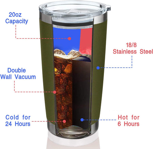 Bastwe 2 Pack 20oz Vacuum Insulated Tumblers with Lid and Straw, Double Wall Stainless Steel Travel Mug, Works Great for Ice Drink, Hot Beverage (Olive Green)