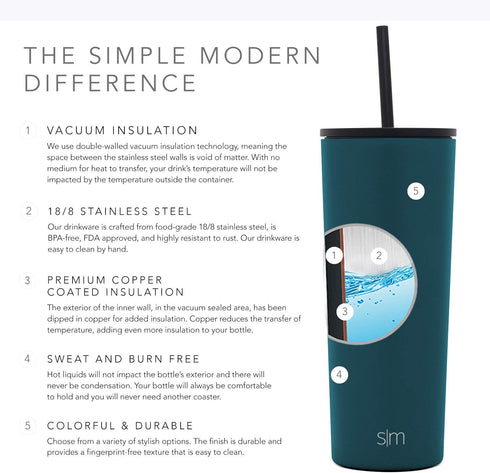Simple Modern Insulated Tumbler Cup with Flip Lid and Straw Lid | Reusable Stainless Steel Water Bottle Iced Coffee Travel Mug | Classic Collection | 28oz (830ml) -Riptide