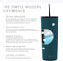Simple Modern Insulated Tumbler Cup with Flip Lid and Straw Lid | Reusable Stainless Steel Water Bottle Iced Coffee Travel Mug | Classic Collection | 28oz (830ml) -Riptide
