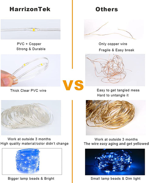 Super Bright Solar String Lights Outdoor Waterproof 2-Pack Each 46ft 120 LED Solar Fairy Lights PVC Wire 8 Modes Christmas Lights for Tree Patio Garden Yard Party Pathway Decoration (Blue)