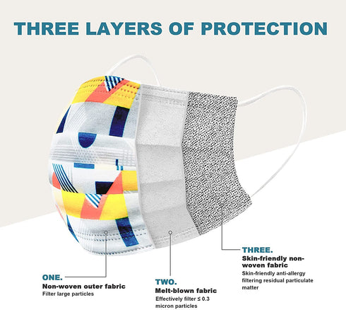 Sheal 100PCS Disposable 3-Layer Face Masks For Adult, Colorful Geometric Pattern Breathable Face Masks, Individually Packaged