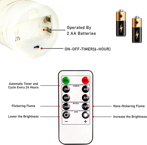 Kelon Flameless LED Pillar Candles, String Lights Embedded Flickering Candles with Remote&Timer, Real Wax Electronic Candle for Valentine's Day, Bedroom, Table Centerpiece Ornaments