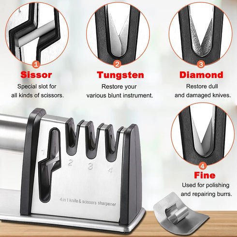 Knife Sharpeners, Best 4 in 1 Manual Kitchen Knives & Scissor Sharpeners, 4 - Stage Knife Sharpening System with Diamond Steel, Ceramic Stone, Ergonomic Design, Non-slip Base?Black?