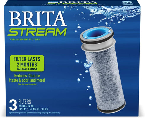 Brita Stream Filters, 3 Count (Pack of 1), Grey