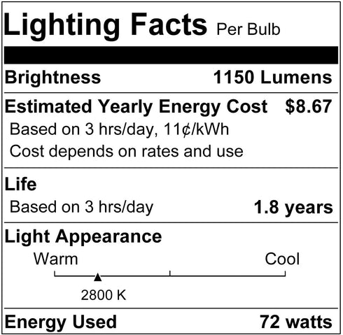 SYLVANIA Halogen Double Life A19 Light Bulb, 100W Equivalent, Efficient 72W, 1150 Lumens, Medium Base, 2800K, Soft White - 4 Pack (50044)