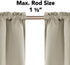 Deconovo Valances, 18 Inch Blackout Valances, Rod Pocket Light Blocking Valance, Theral Insulated Kitchen Valance for Bedroom, 42x18 Inch, Beige, 1 Piece