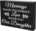 Daughter-in-Law Gift Sign Decor Plaque