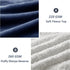 Comaza Sherpa Fleece Throw Blanket - Navy Blue Reversible Thick Blanket Extra Soft Warm & Cozy Microfiber Blanket (50x60 inches)