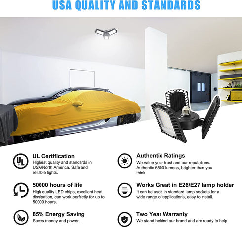 UL Certified LED Garage Lights Ceiling Lights, 6500 Lumens, E26/E27 Adjustable Ceiling LED Lights, 60W, Ultra Bright 5000K Natural Daylight White, Deformable Trilights, Adjustable Panel