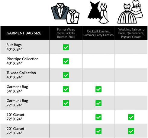 Black Suit, Dress and Gown Garment Travel Bags 3 Pack - 54" x 24" - with Window