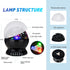 Baby Night Lights, Moon Star Projector 360 Degree Rotation - 4 LED Bulbs 8 Color Changing Light, Romantic Night Lighting Lamp, Unique Gifts for Birthday Nursery Women Children Kids Baby
