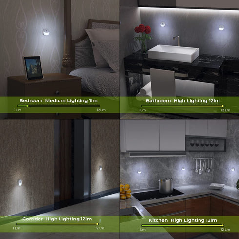 AUVON Rechargeable Mini Motion Sensor Night Light, Cool White LED Stick-On Closet Light with Dusk to Dawn Sensor, Adjustable Brightness for Wall, Stairs, Cabinet, Hallway (2 Pack)