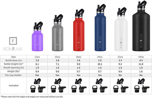 IRON °FLASK Sports Water Bottle - 32 Oz, 3 Lids (Straw Lid), Leak Proof, Vacuum Insulated Stainless Steel, Hot Cold, Double Walled, Thermo Mug, Standard Metal Canteen