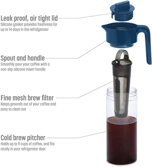 Goodful Airtight Cold Brew Iced Coffee Maker, Shatterproof Durable Tritan Plastic Construction, Leak-Proof Lid, Large Capacity with Premium Stainless Steel, 2.25 Qt, Blue
