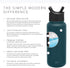Simple Modern Water Bottle with Straw, Handle, and Chug Lid Vacuum Insulated Stainless Steel Metal Thermos | Large Leak Proof BPA-Free Flask for Gym, Sports | Summit Collection | 40oz, Riptide