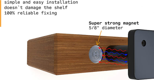 Rust Resistant 4 Pcs Floating Shelf Brackets (75lbs) Easy to Install Heavy Duty Floating Blind Shelf Supports - Hidden Brackets for Floating Wood Shelves - Concealed Blind Shelf Support (6")