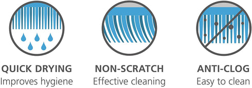 Joseph Joseph CleanTech Dish Brush and Reusable Sponge Scrubber Set Hygienic Quick-Dry, Green