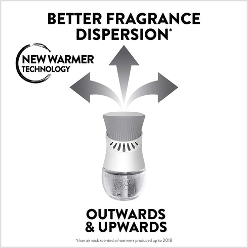 Air Wick Plug in Scented Oil 5 Refills, Fresh Linen, (5x0.67oz), Same Familiar Smell of Fresh Laundry, New Look, Packaging May Vary, Essential Oils, Air Freshener (Pack of 2)