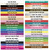 Sculpey III Polymer Oven-Bake Clay, Black, Non Toxic, 8 oz. bar, great for modeling, sculpting, holiday, DIY, mixed media and school projects. Great for kids and beginners!