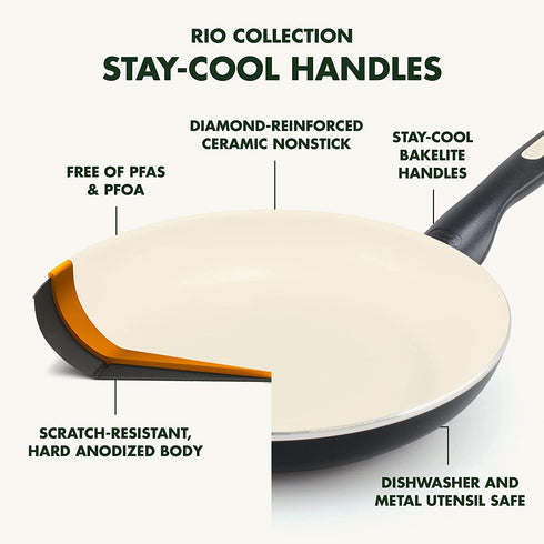 GreenPan Rio Healthy Ceramic Nonstick 12" Frying Pan Skillet, PFAS-Free, Dishwasher Safe, Black