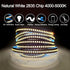 Tesfish 12V LED Strip Lights, 240 LEDs / M, Total 1200 LEDs Natural White 4000K 16.4 ft LED Light Strip 2835 IP20 LED Tape Lights Super Bright for Bedroom, Shelf Kitchen Decoration