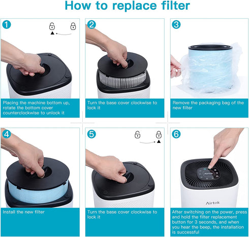 AIRTOK Air Purifier AP1001 Replacement Filter, 5-Layer Purification System, H13 True HEPA Filter, Activated Carbon Filter and more,,2022 Upgrade
