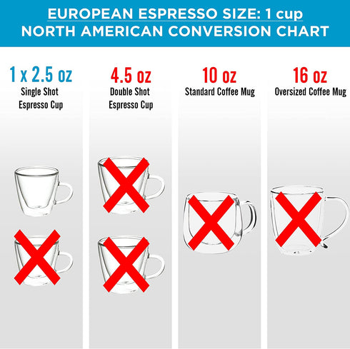 GROSCHE Milano Stovetop Espresso Maker Moka pot 1 espresso Cup - 1.5 fl oz, Black, Cuban Coffee Maker Stove top coffee maker Moka Italian espresso greca coffee maker brewer percolator