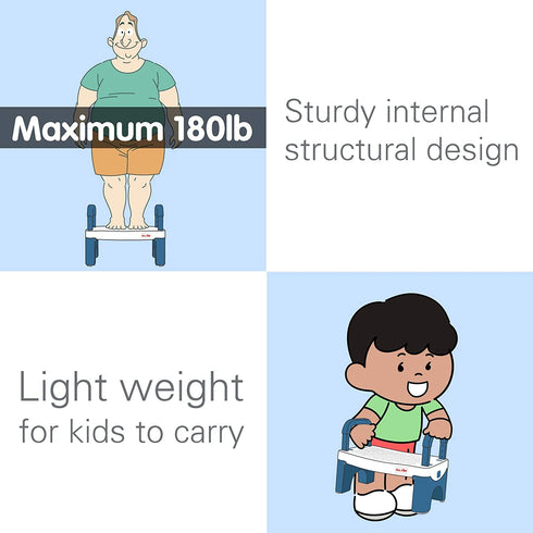 LOL-FUN Step Stool for Kids, Toddler Step Stool for Bathroom Sink, Child Step Stool for Potty Training