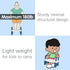 LOL-FUN Step Stool for Kids, Toddler Step Stool for Bathroom Sink, Child Step Stool for Potty Training
